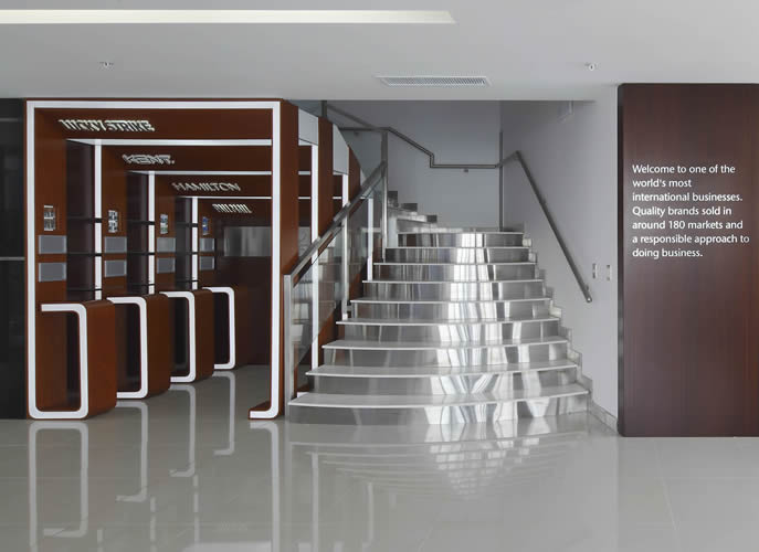 British American Tobacco